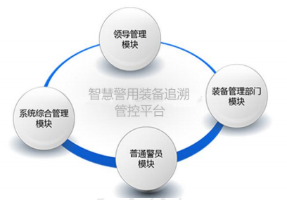 毛發毒品檢測儀和毛發檢測試劑,物證管理系統，涉案財物管理系統專業廠家，濟南創興威爾電子科技有限公司