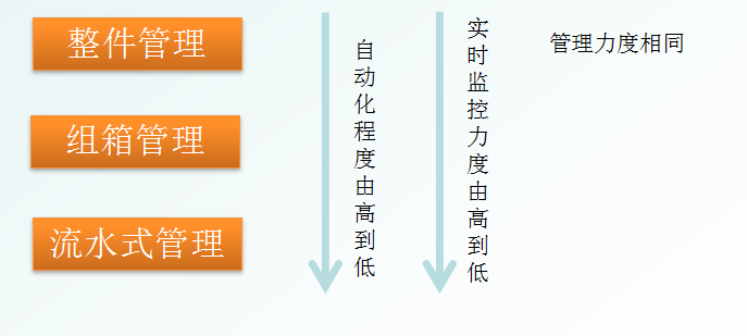 毛發毒品檢測儀和毛發檢測試劑,物證管理系統，涉案財物管理系統專業廠家，濟南創興威爾電子科技有限公司