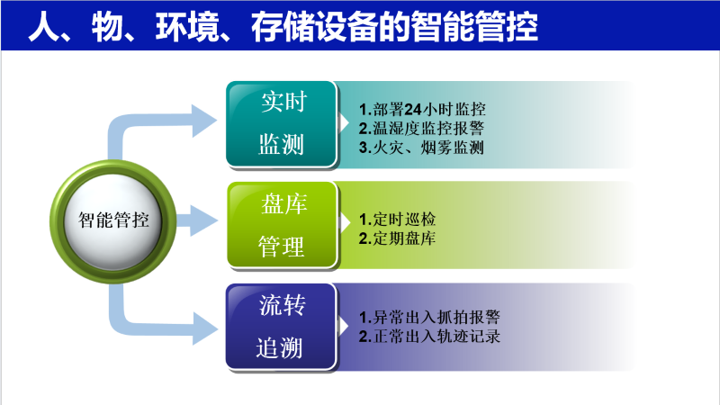 毛發毒品檢測儀，毛發檢測試劑,物證管理系統，涉案財物管理系統專業廠家，濟南創興威爾電子科技有限公司