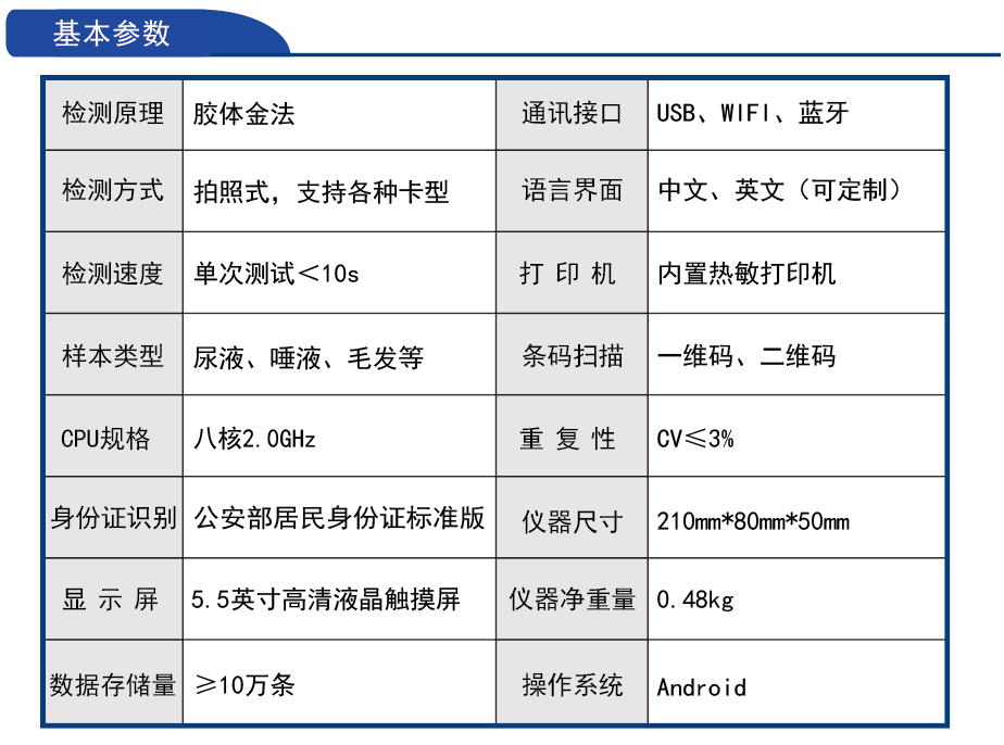 毛發毒品檢測儀，毛發檢測試劑,物證管理系統，涉案財物管理系統專業廠家，濟南創興威爾電子科技有限公司
