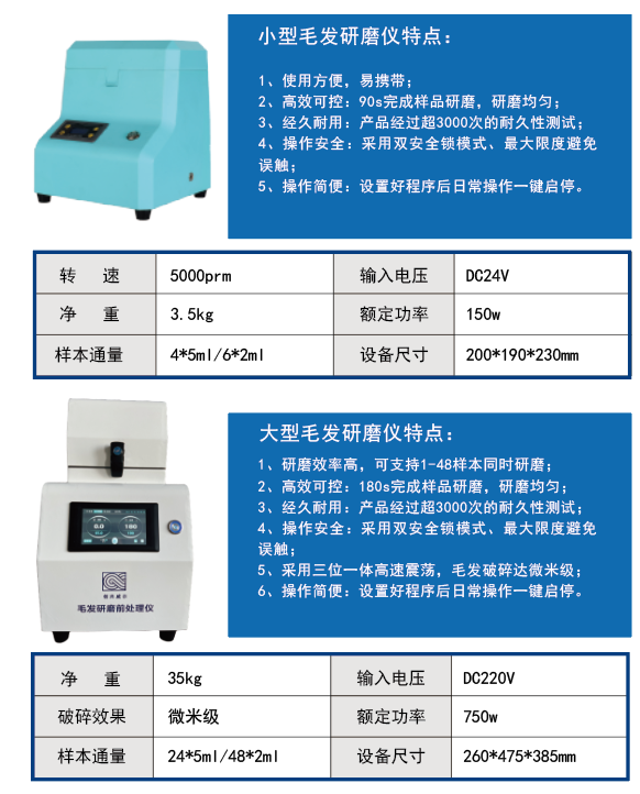 毛發毒品檢測儀，毛發檢測試劑,物證管理系統，涉案財物管理系統專業廠家，濟南創興威爾電子科技有限公司