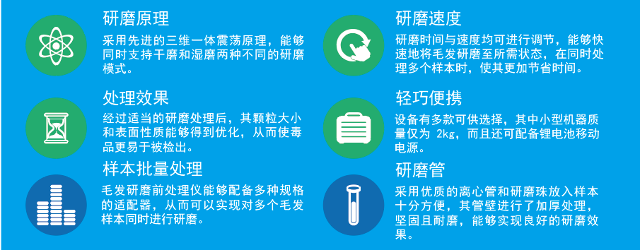 毛發毒品檢測儀，毛發檢測試劑,物證管理系統，涉案財物管理系統專業廠家，濟南創興威爾電子科技有限公司