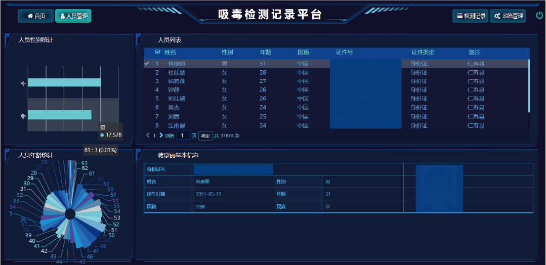 毛發毒品檢測儀，毛發檢測試劑,物證管理系統，涉案財物管理系統專業廠家，濟南創興威爾電子科技有限公司