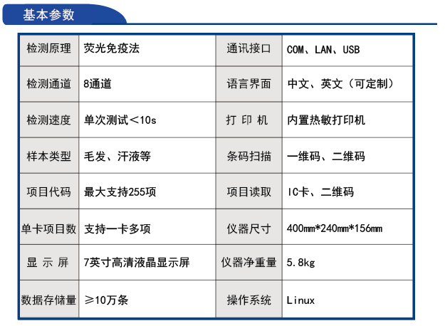 毛發毒品檢測儀，毛發檢測試劑,物證管理系統，涉案財物管理系統專業廠家，濟南創興威爾電子科技有限公司
