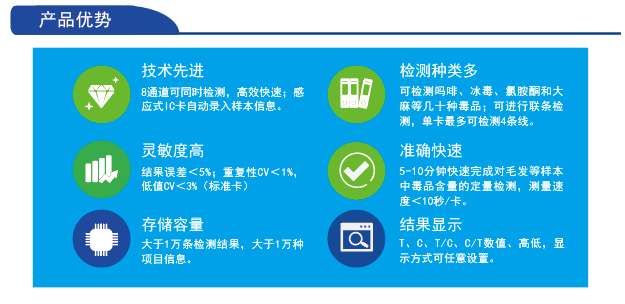 毛發毒品檢測儀，毛發檢測試劑,物證管理系統，涉案財物管理系統專業廠家，濟南創興威爾電子科技有限公司