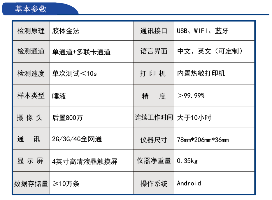 毛發毒品檢測儀，毛發檢測試劑,物證管理系統，涉案財物管理系統專業廠家，濟南創興威爾電子科技有限公司