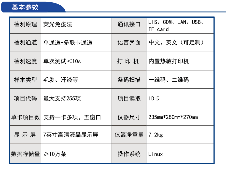 毛發(fā)毒品檢測(cè)儀，毛發(fā)檢測(cè)試劑,物證管理系統(tǒng)，涉案財(cái)物管理系統(tǒng)專(zhuān)業(yè)廠家，濟(jì)南創(chuàng)興威爾電子科技有限公司